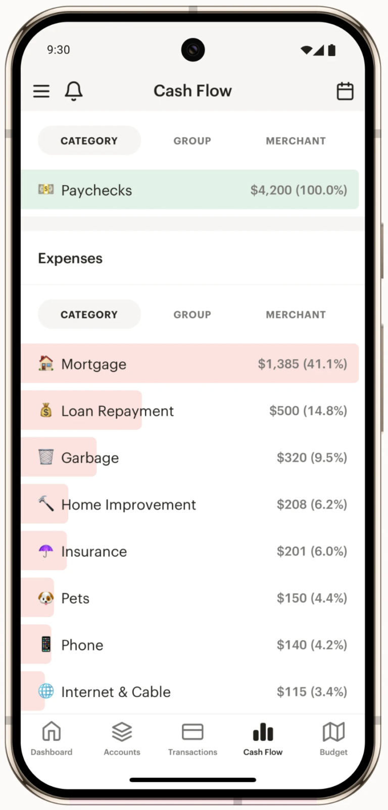 Track Amazon Purchases in Your Budget: Monarch Guide