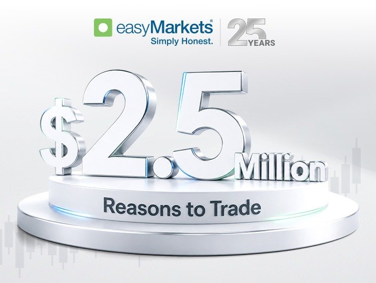 easyMarkets Celebrates 25 Years with Largest Client Rewards Campaign in its History