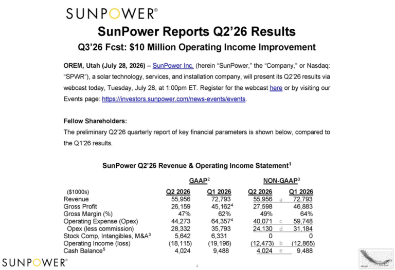 SunPower Q2 2026 slides: turnaround push amid execution woes