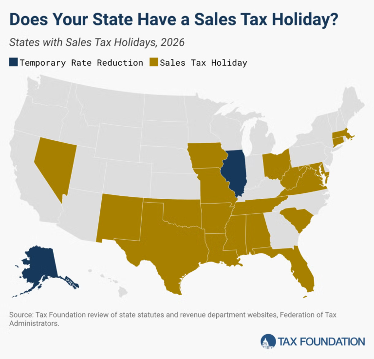 2026 Sales Tax Holidays: Tax-Free Weekends