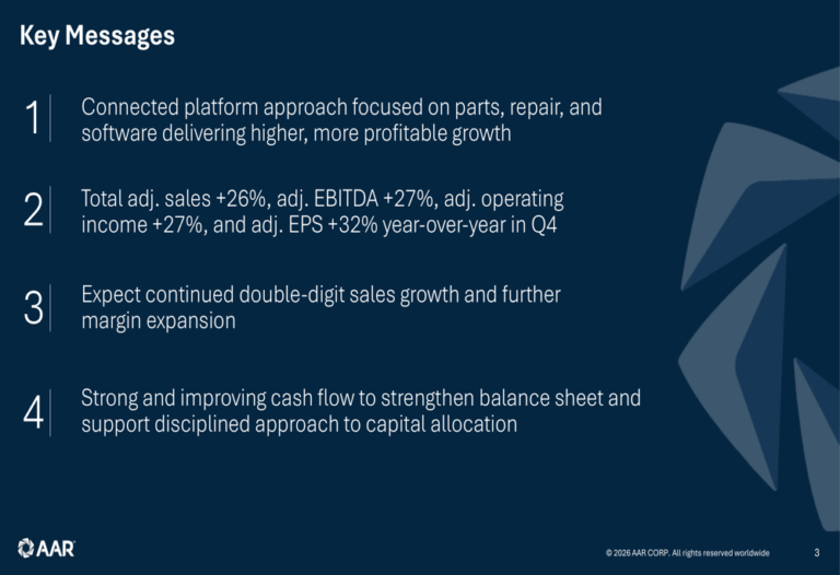 AAR Q4 FY26 slides: 26% sales growth, margins expand despite acquisitions