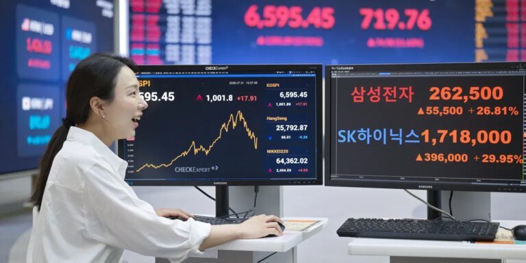 Markets signal investors are back in buying mode after Kospi’s record surge, Trump’s Iran reversal