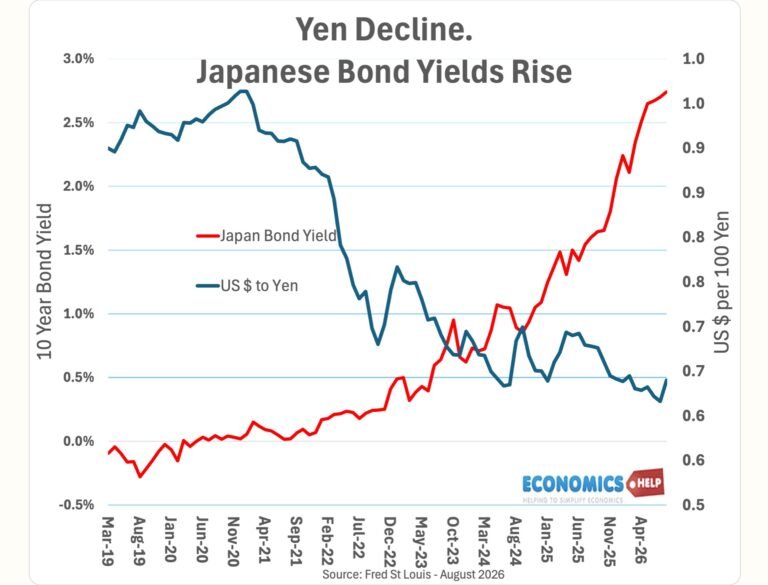 Why Japan’s Debt Crisis Is America’s Problem
